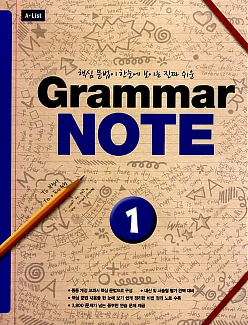 Grammar NOTE 1